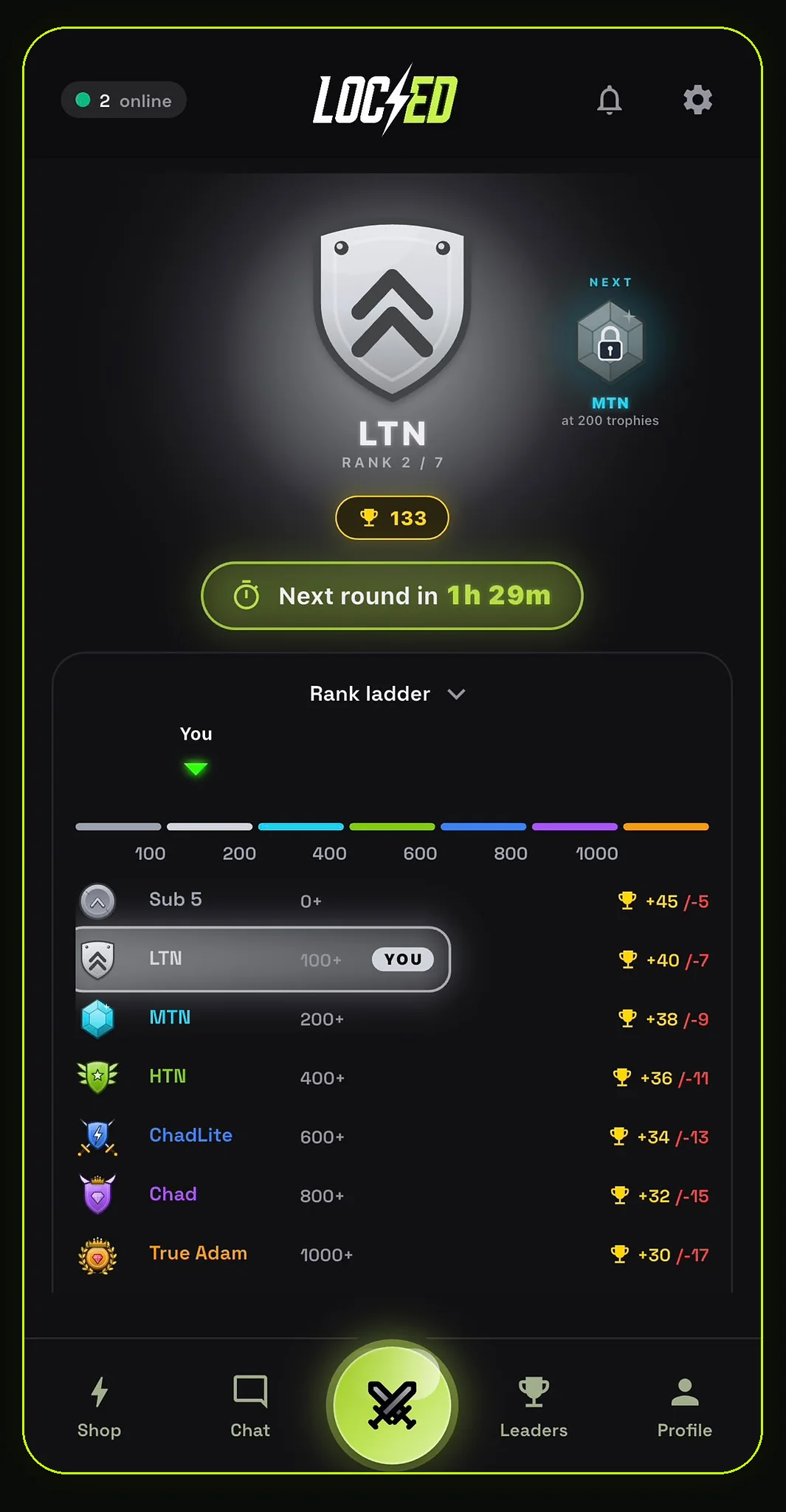 LOCKED rank ladder screen, Sub 5 to True Adam